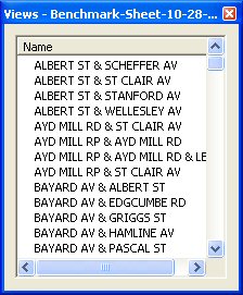 List of intersections